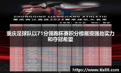 重庆足球队以71分领跑杯赛积分榜展现强劲实力和夺冠希望