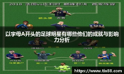 以字母A开头的足球明星有哪些他们的成就与影响力分析