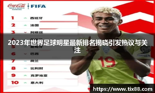 2023年世界足球明星最新排名揭晓引发热议与关注