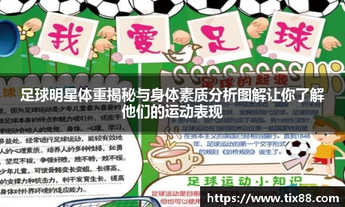 足球明星体重揭秘与身体素质分析图解让你了解他们的运动表现